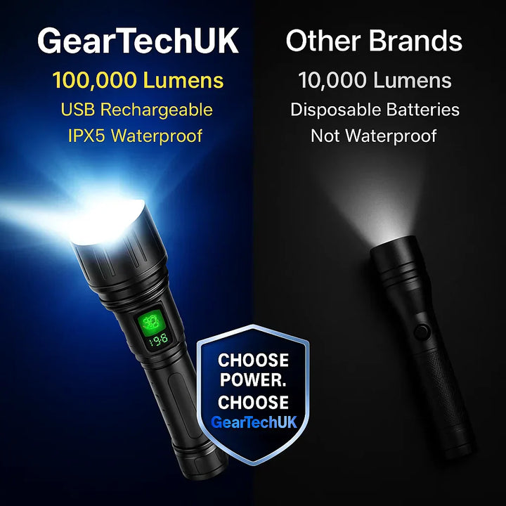 "100000 lumen tactical flashlight with LED, sturdy black aluminum body, LCD power display, ideal for outdoor use."