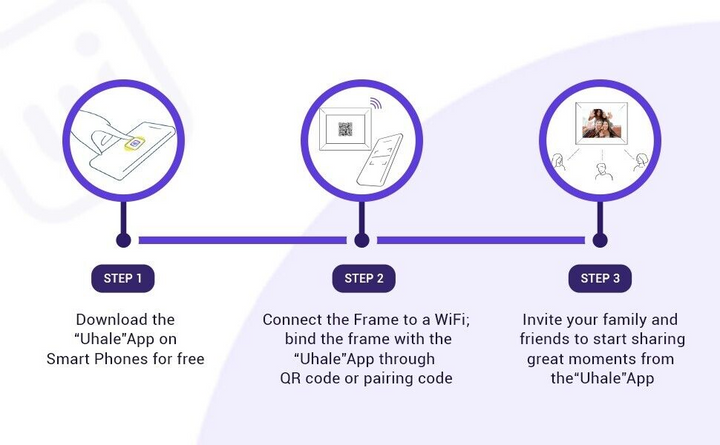 10.1-Inch WiFi digital photo frame with HD touchscreen, displaying vivid family photos, ideal for home decor and connectivity