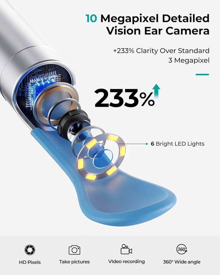 "1080P HD wireless ear camera with LED lights, ergonomic design for adults and kids, shown in close-up view."