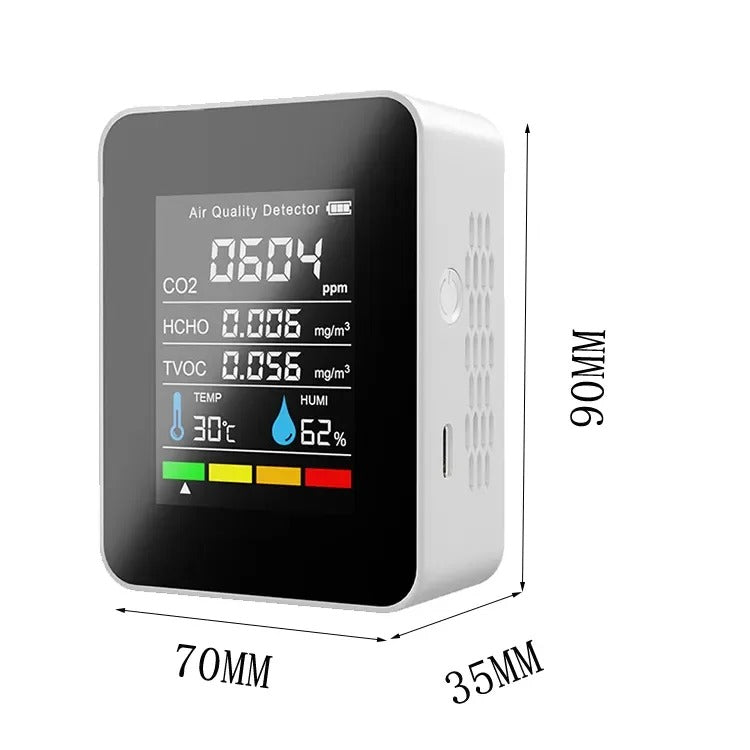 AirSense Pro CO2 Monitor with Real-Time Alerts