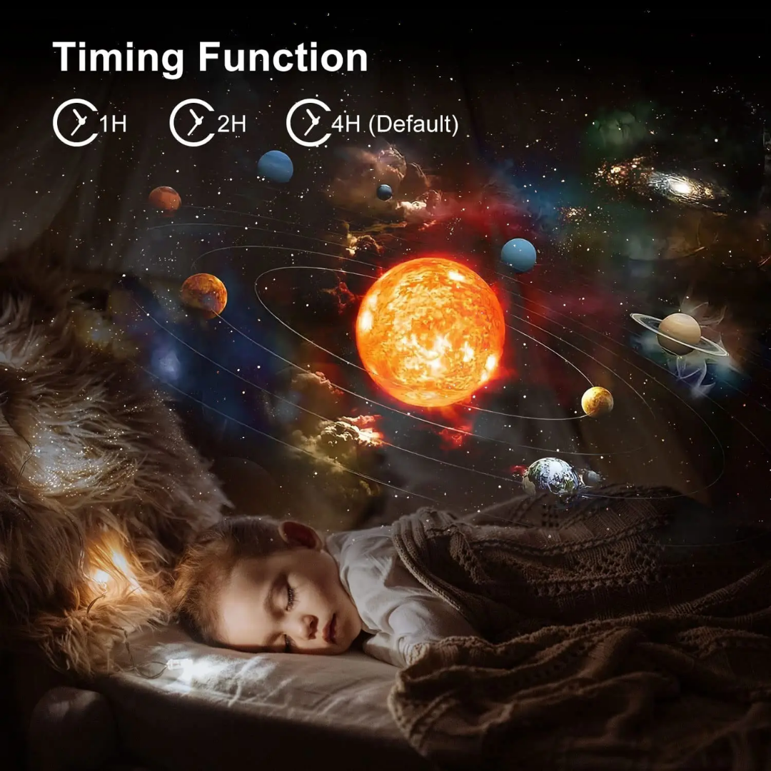 "360° rotation home planetarium galaxy projector casts stars, nebulae, galaxies on walls, for ambient, soothing decor."