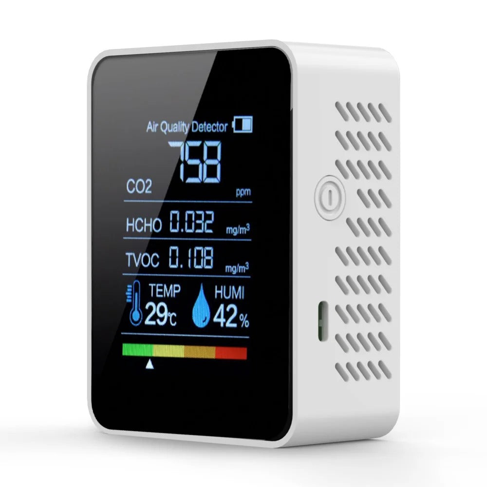 AirSense Pro CO2 Monitor with Real-Time Alerts