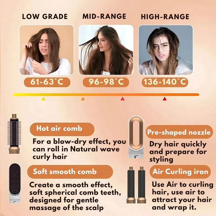 "5-in-1 hair styler with air tech, five attachments, sleek silver design for curling, drying, smoothing, volumizing."