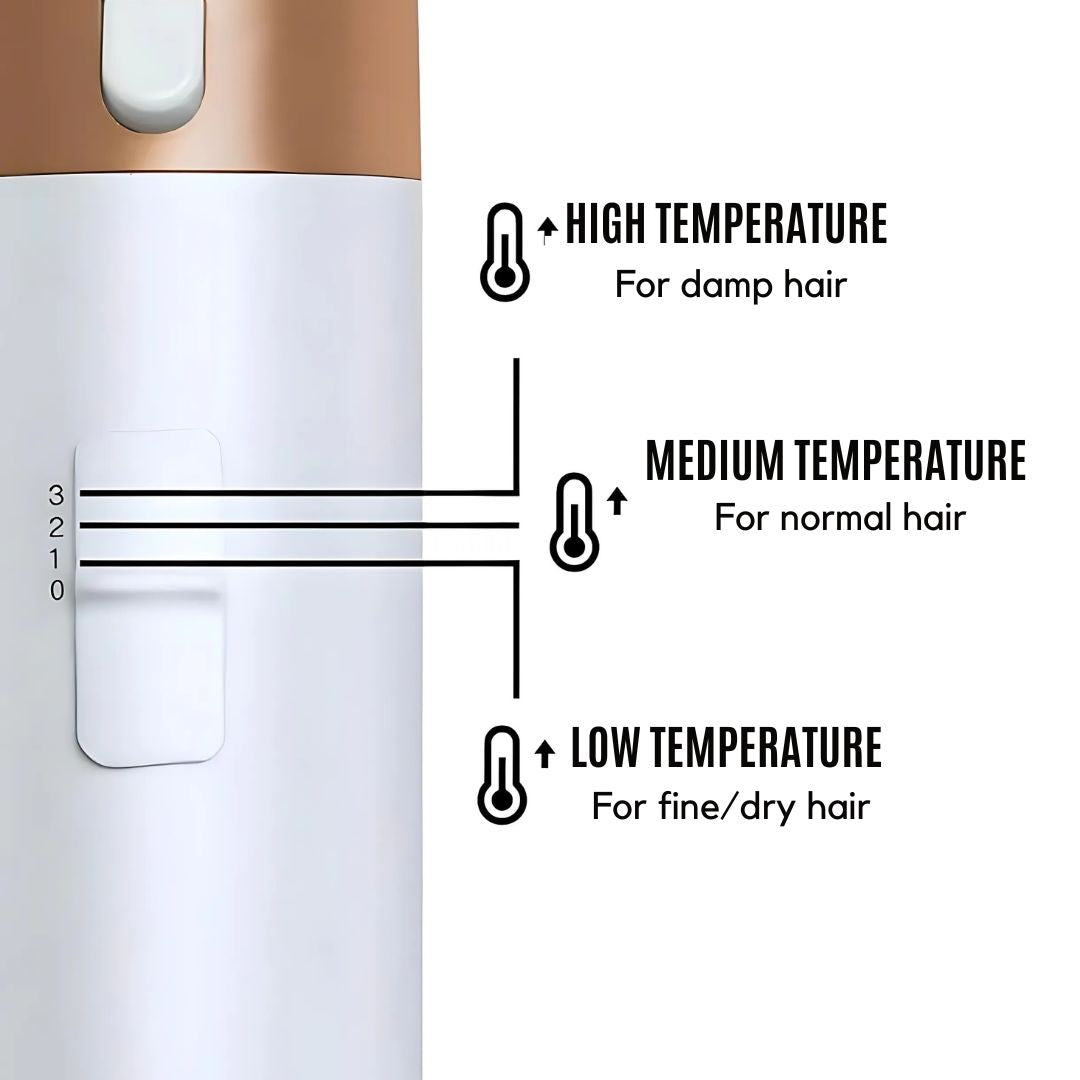 "5-in-1 hair styler with air tech, five attachments, sleek silver design for curling, drying, smoothing, volumizing."