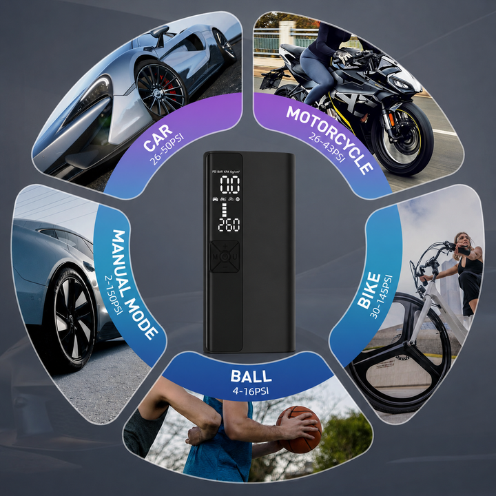 Portable Air Pump with 4000mAh Battery & Dual LCD Screens