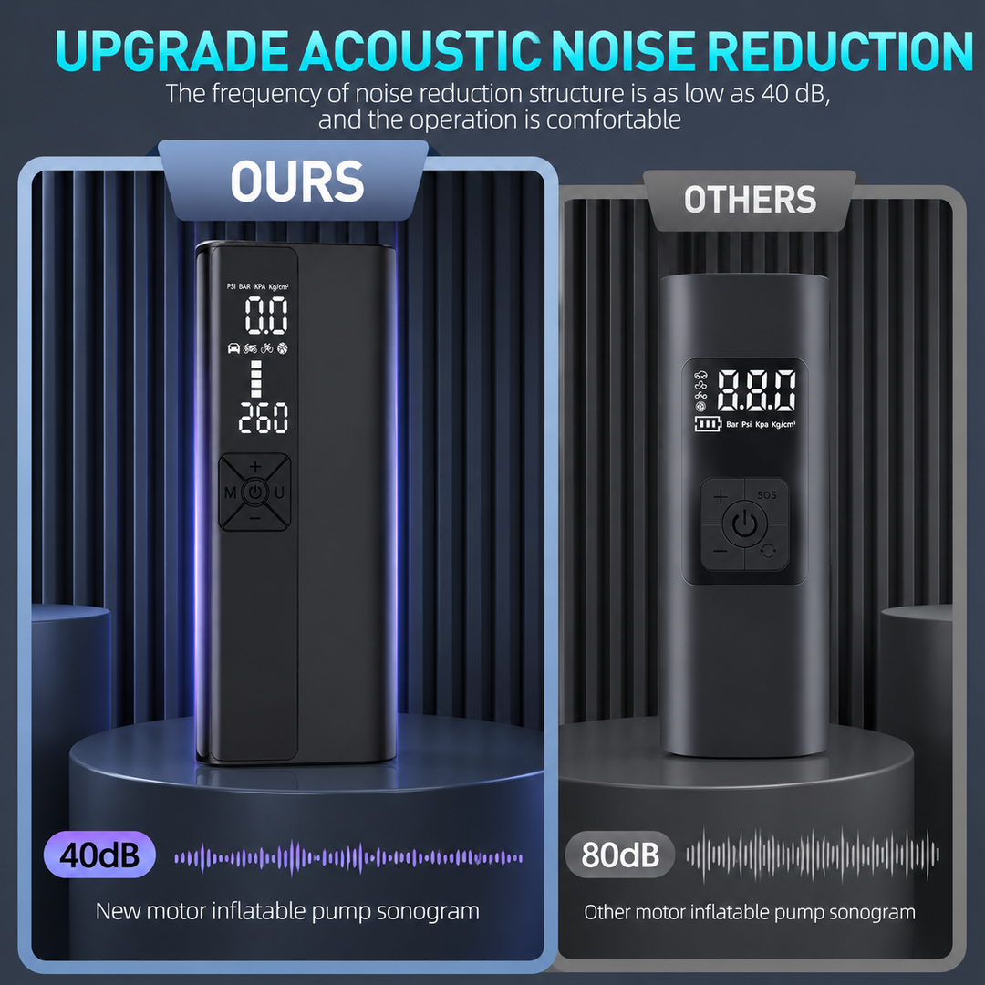 Portable Air Pump with 4000mAh Battery & Dual LCD Screens
