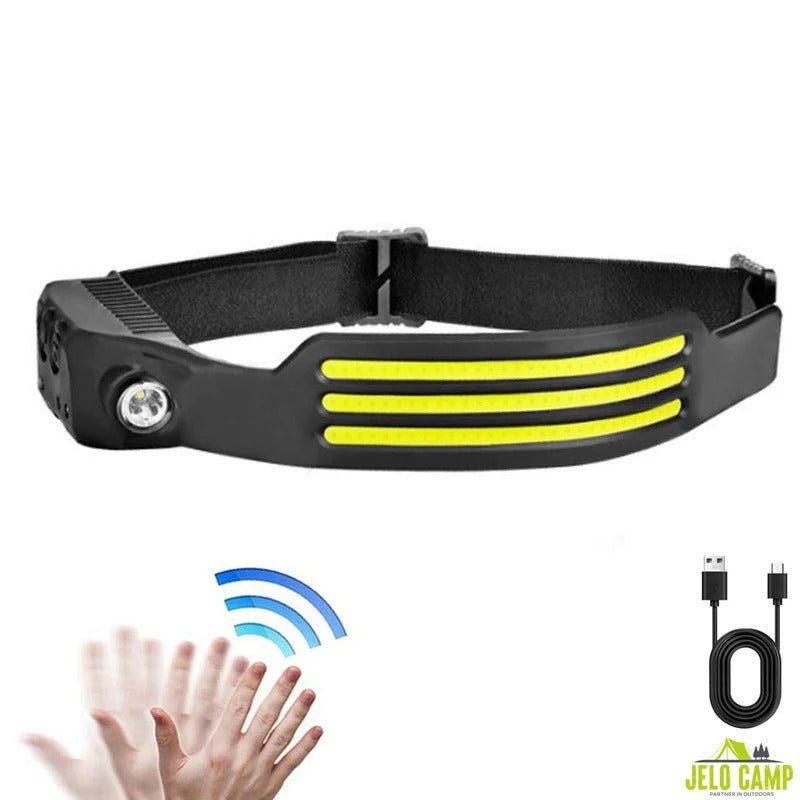 High-Powered Lumenvira LED Headlamp - Triple Light Modes