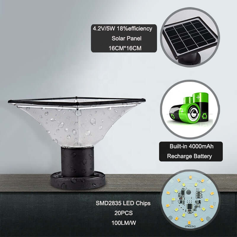 Solar Column Light Outdoor Waterproof LED - 3 Color Modes