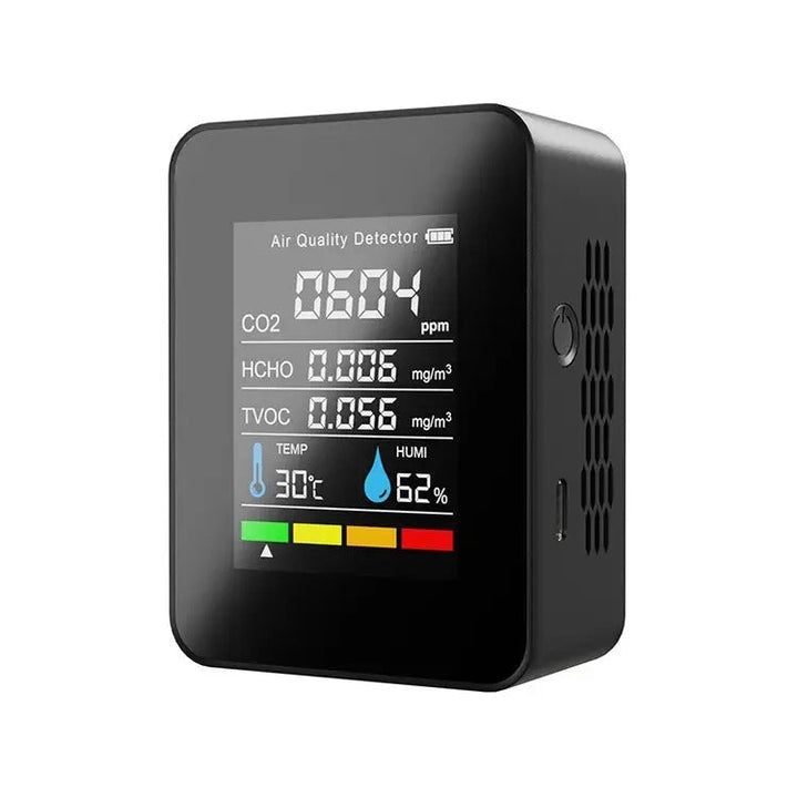 AirSense Pro CO2 Monitor with Real-Time Alerts