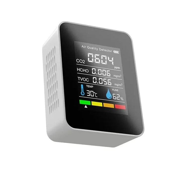 AirSense Pro CO2 Monitor with Real-Time Alerts