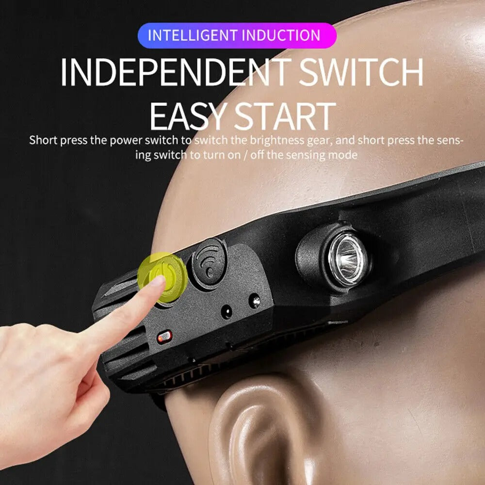 High-Powered Lumenvira LED Headlamp - Triple Light Modes
