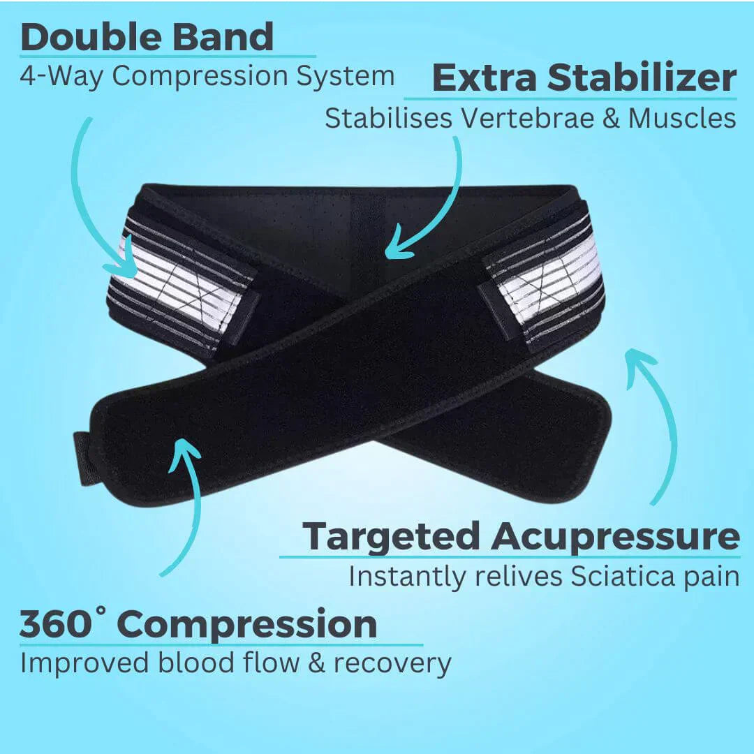 "Adjustable orthopedic back support belt with ergonomic design, breathable material, and adjustable straps for posture correc
