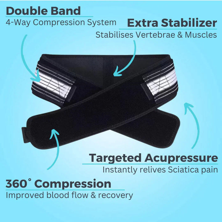 "Adjustable orthopedic back support belt with ergonomic design, breathable material, and adjustable straps for posture correc