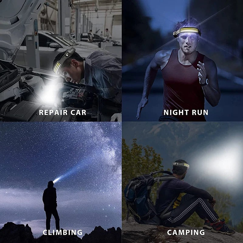 High-Powered Lumenvira LED Headlamp - Triple Light Modes