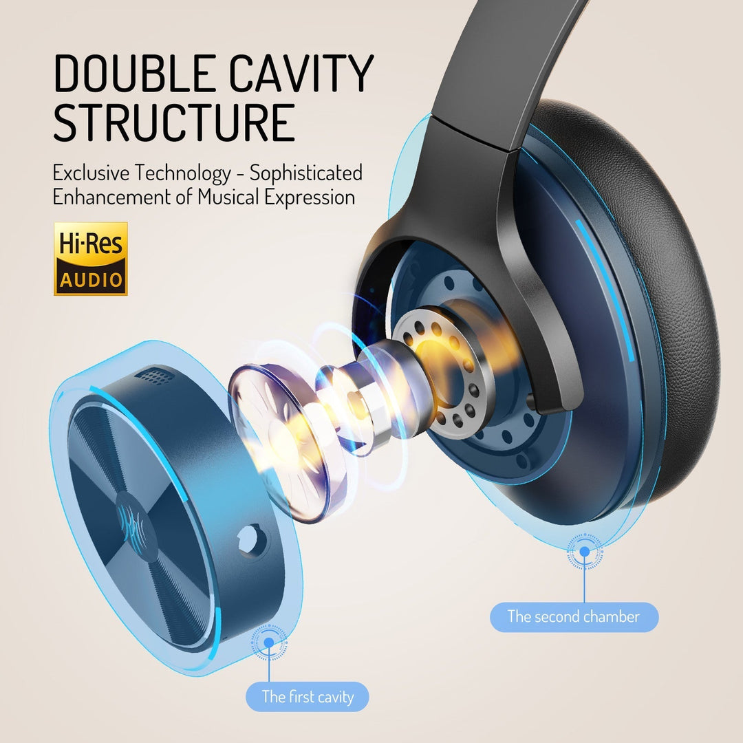 Black wireless over-ear headphones with Bluetooth and hybrid active noise cancellation, featuring memory foam earcups and USB