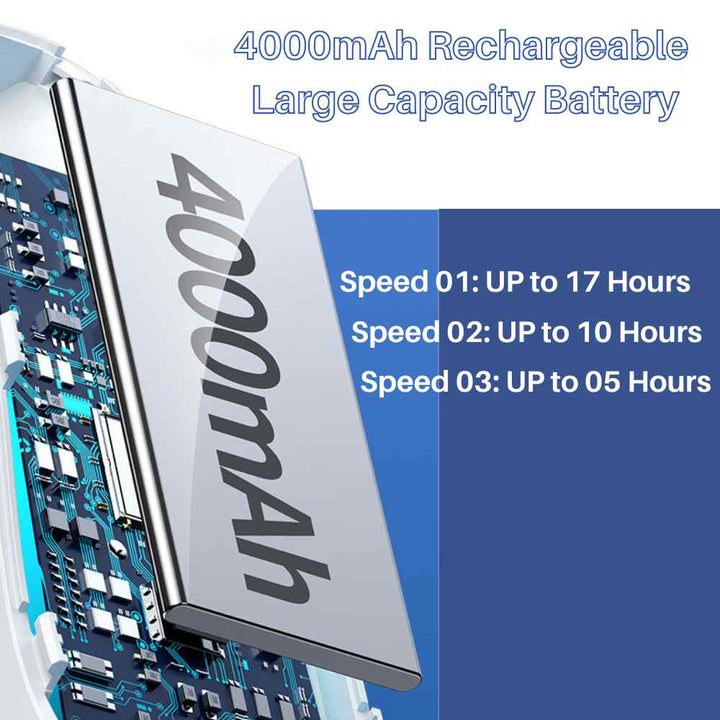 Bladeless portable neck fan, light blue and white, hands-free silent cooling with sleek design and built-in lights.