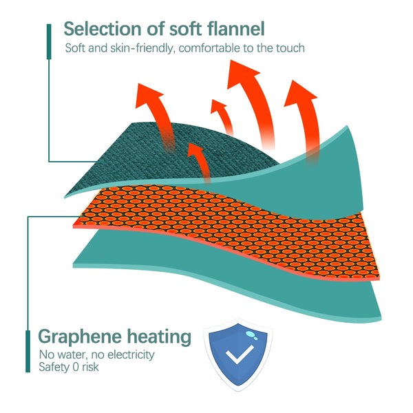 "Compact 2-in-1 Electric Hand Warmer with USB Charging, plush exterior, foldable design, ideal for travel and chilly days."