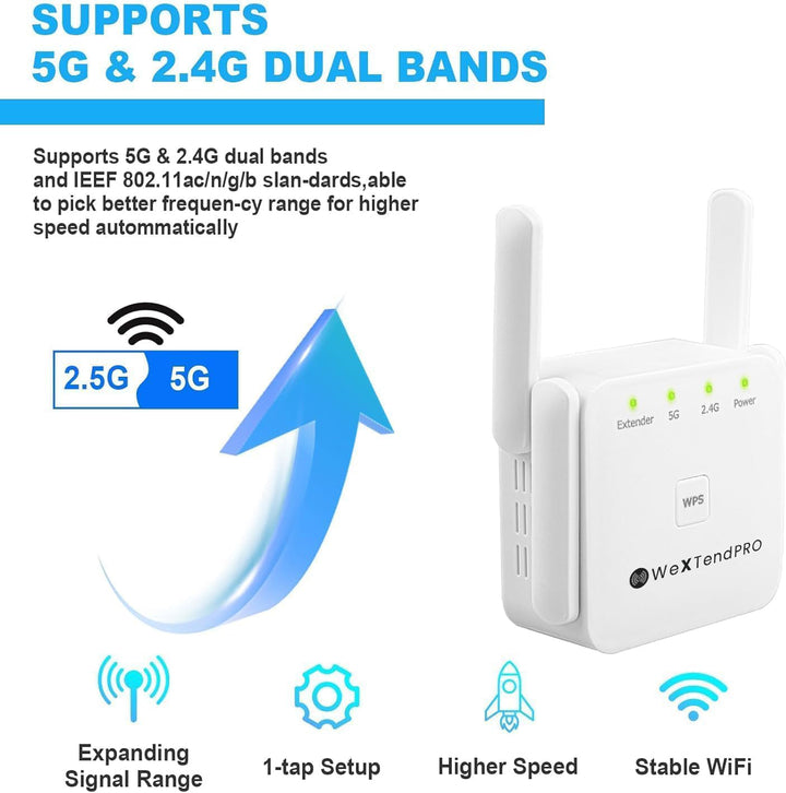 "Compact dual-band Wi-Fi extender with dual antennas, white casing, enhances home office connectivity, eliminates dead zones.