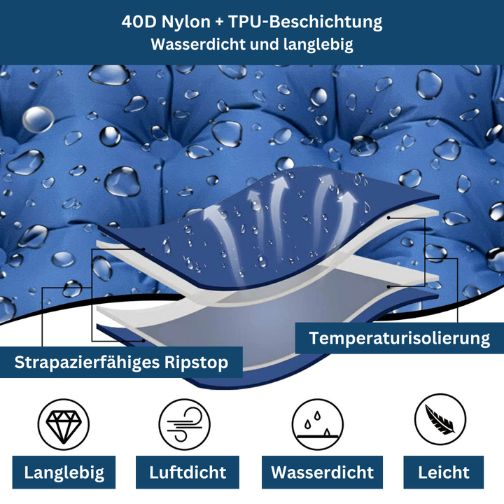 "Compact ultralight sleeping pad in Elephant Gray, perfect for camping and travel, folds small for easy packing."