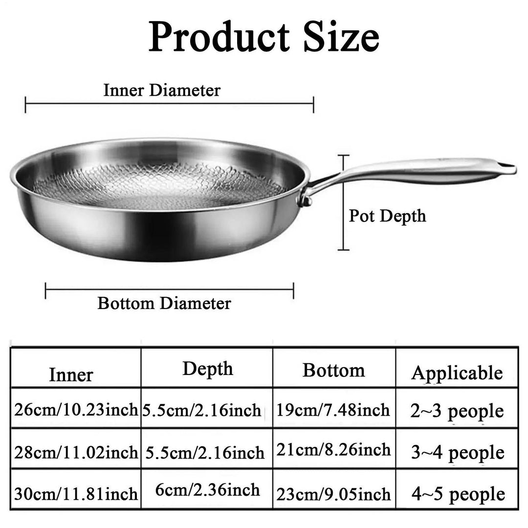 Versatile deep non-stick titanium frying pan, ideal for easy, healthy cooking and consistent even heat.