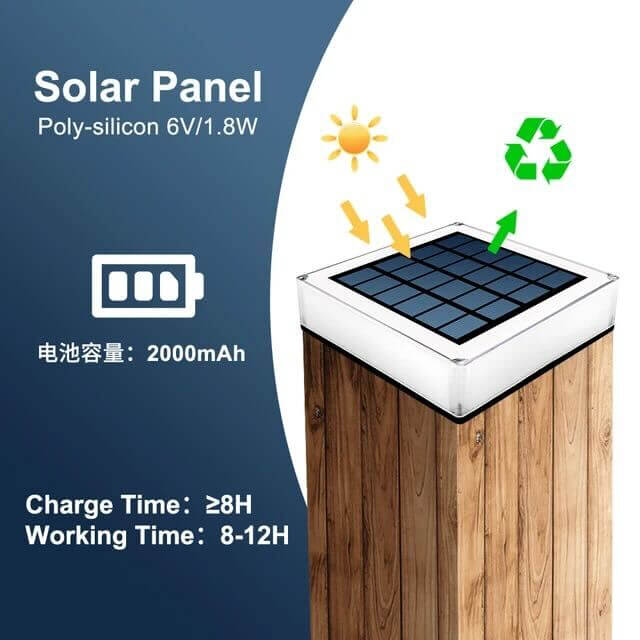 Solar LED Outdoor Wall Light - IP65 Waterproof