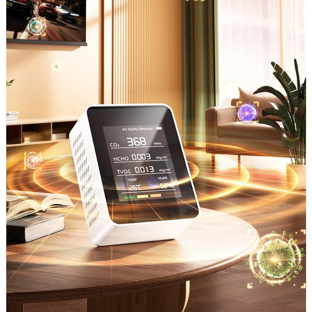 AirSense Pro CO2 Monitor with Real-Time Alerts