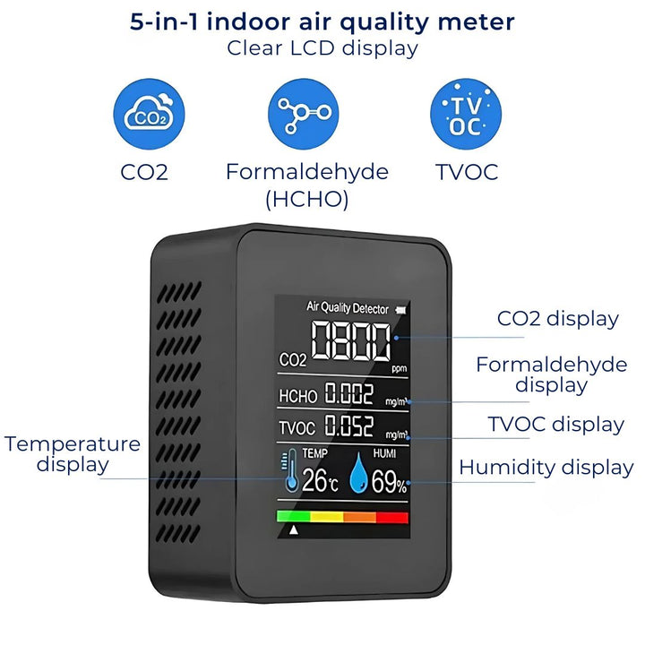 Essential indoor air quality monitor for health, detecting CO2 levels in your home or office environment.
