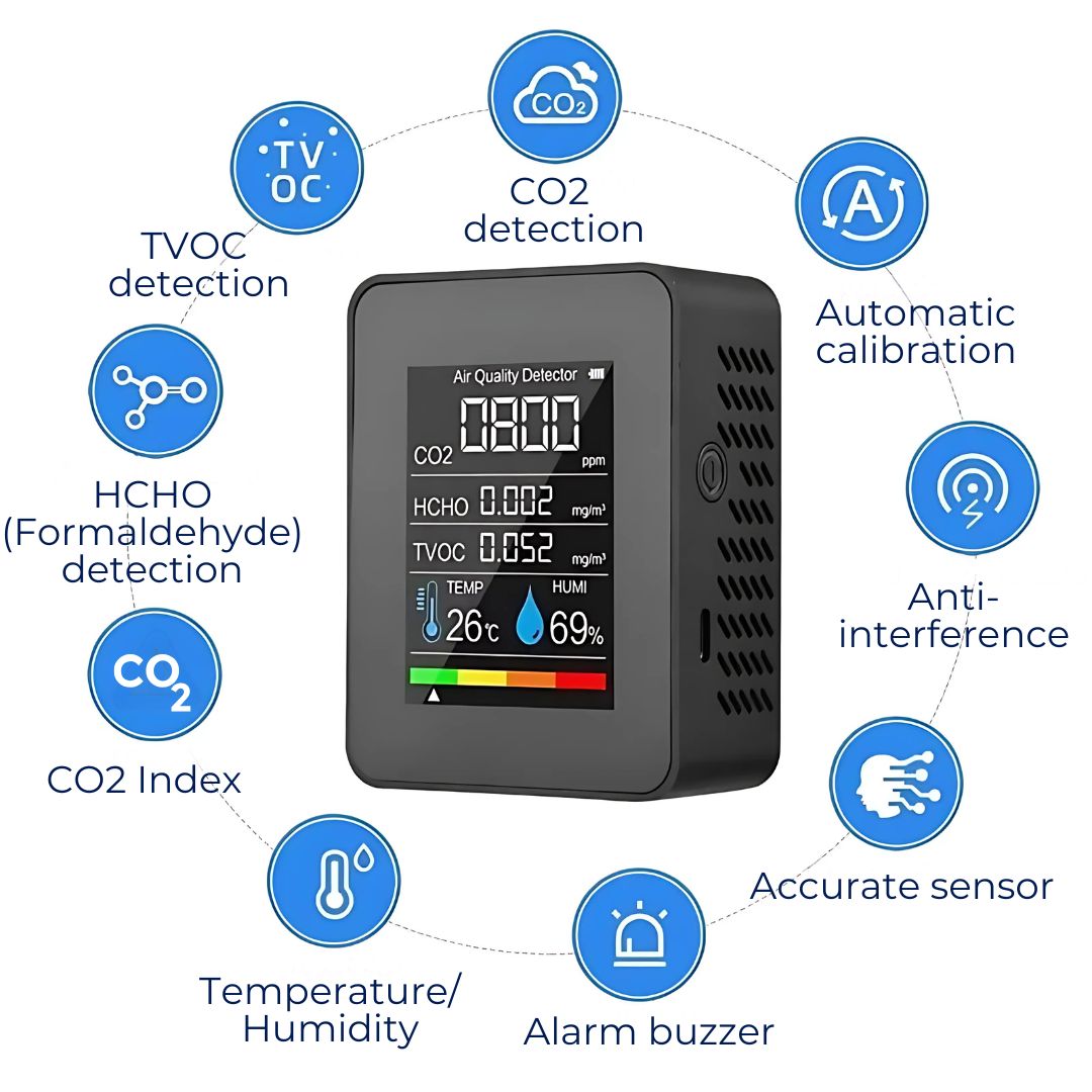 Advanced indoor air quality monitor providing essential real-time data on CO2 levels for well-being.