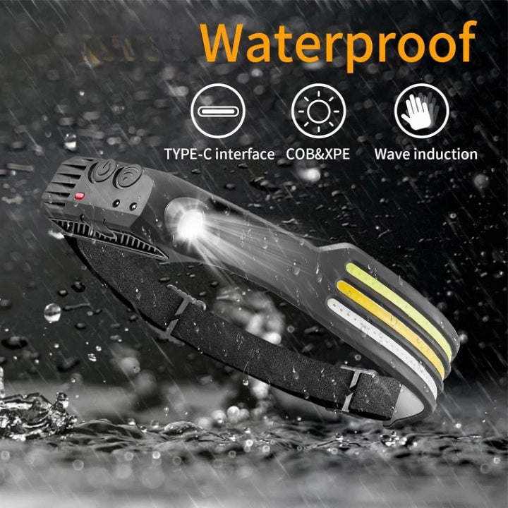 "LED headlamp with 230º beam, triple light modes, adjustable strap, ideal for camping and night running, emits up to 1500 lum