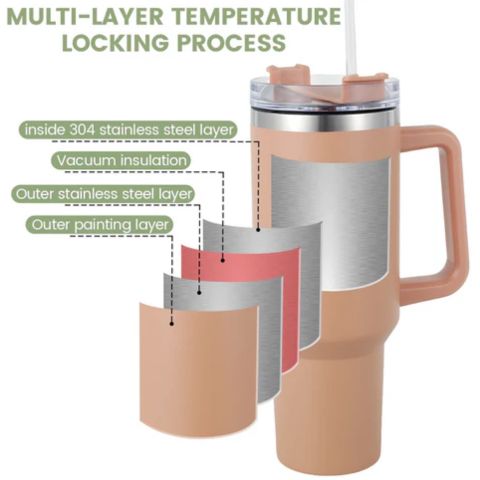 "Limited edition stainless steel tumbler with custom design, handwritten lyrics, vibrant colors, and ergonomic handle."