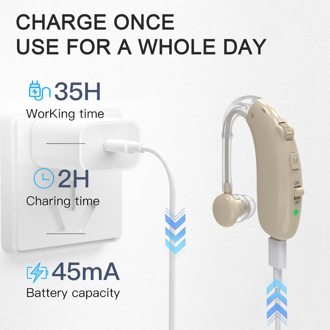 Digital Hearing Aids for Enhanced Hearing with Rechargeable Feature