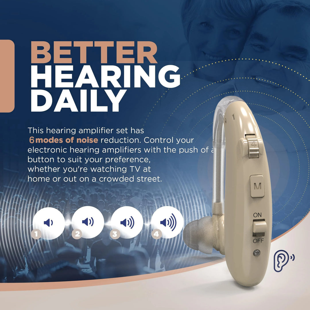 Digital Hearing Aids for Enhanced Hearing with Rechargeable Feature