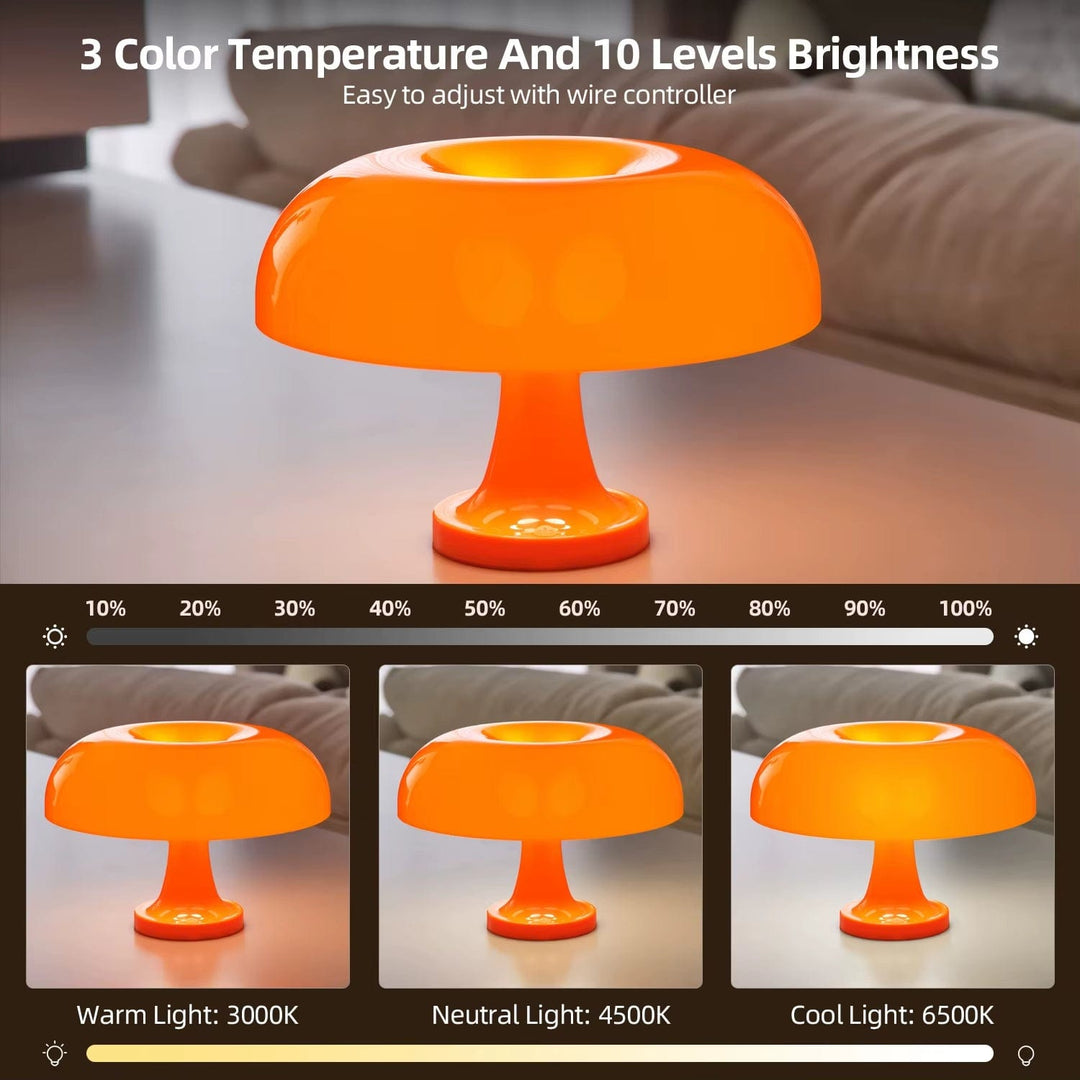 "Modern LED table lamp with USB charging, dimmable light, sleek ABS design, ideal for bedrooms or living rooms."