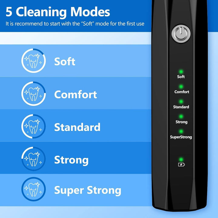 Dog & cat ultrasonic tooth cleaner for gentle plaque removal and superior dental hygiene.