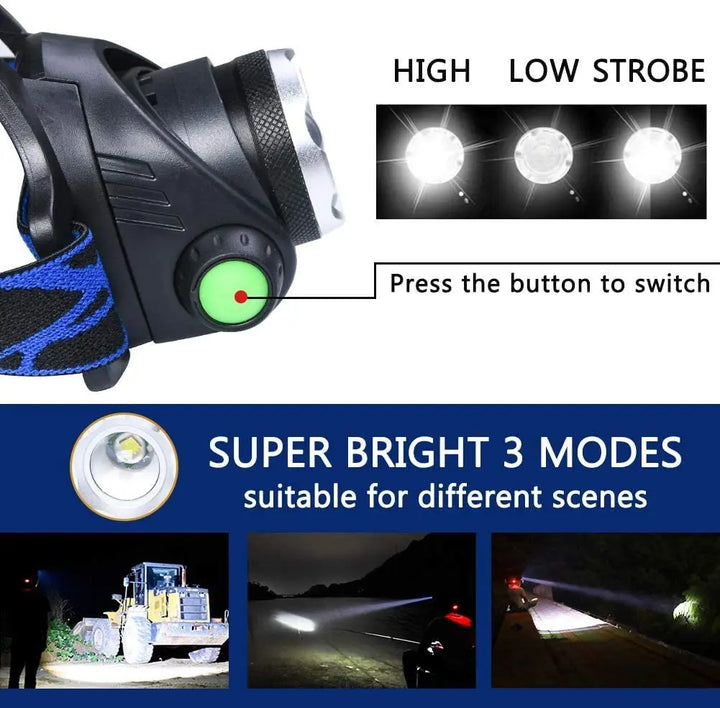 Unisex powerful waterproof LED headlamp with zoom & rechargeable battery, essential outdoor gear.