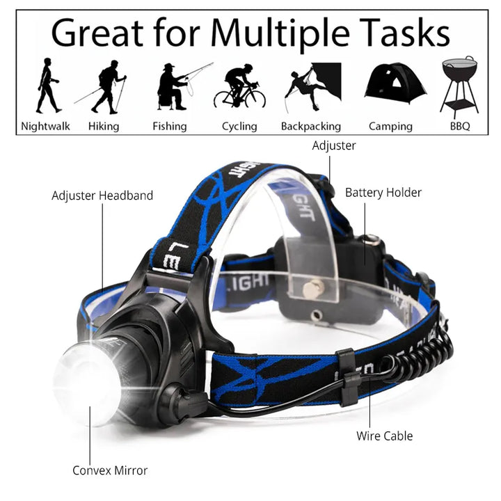 High-power LED headlamp with zoom, waterproof & rechargeable for bright, clear outdoor illumination.
