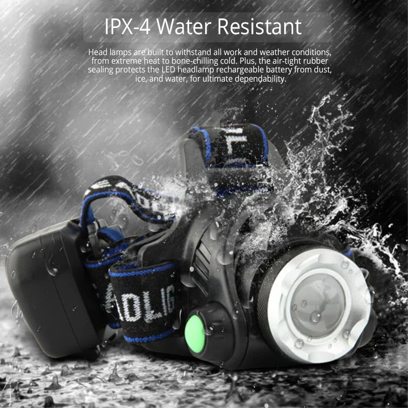 Adventure-ready waterproof LED headlamp, powerful zoom, rechargeable for safe night exploration & camping.