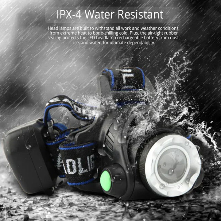 Adventure-ready waterproof LED headlamp, powerful zoom, rechargeable for safe night exploration & camping.