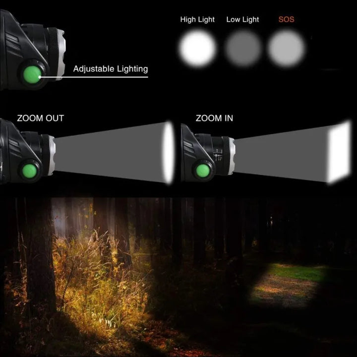 Portable waterproof LED headlamp, rechargeable, zoom light, ideal for hands-free outdoor use & night adventure.