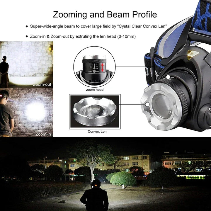 Rechargeable LED headlamp, powerful and waterproof, with zoom for extended outdoor adventures.