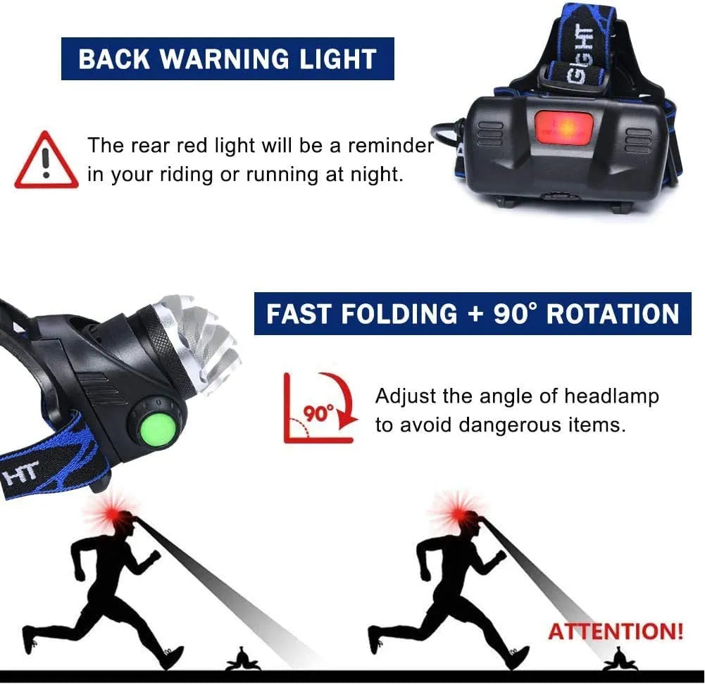 Ergonomic waterproof LED headlamp, powerful, zoomable, rechargeable for comfortable outdoor wear.