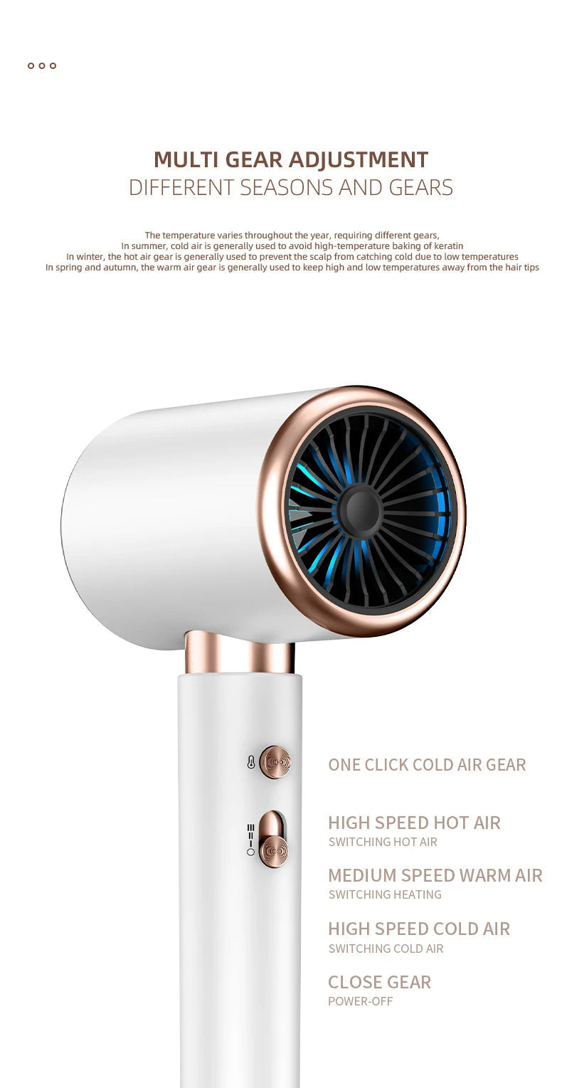 Professional 2400W hair dryer, negative ions, optimal for frizz-free, fast drying styling.