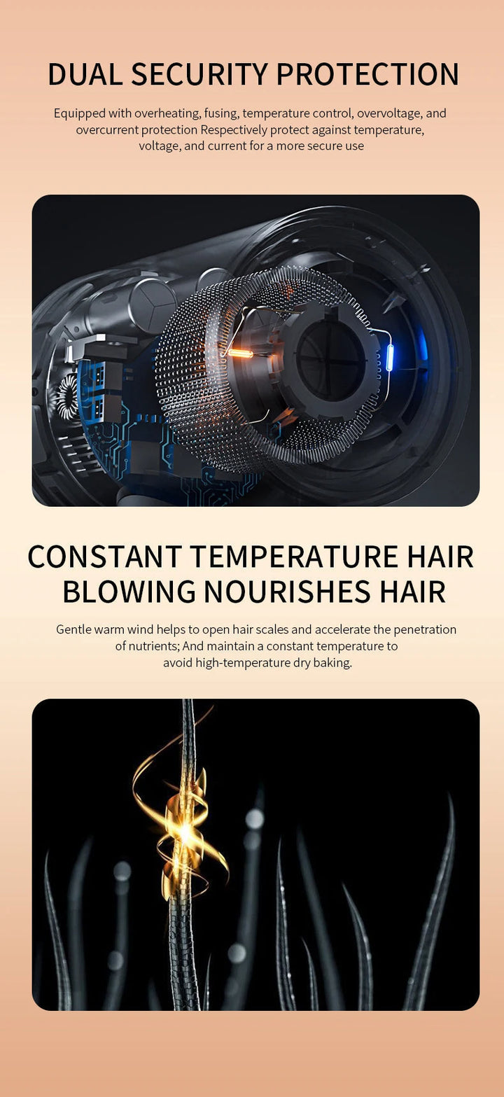 High-power 2400W hair dryer, negative ions for glossy, smooth, professionally styled hair.