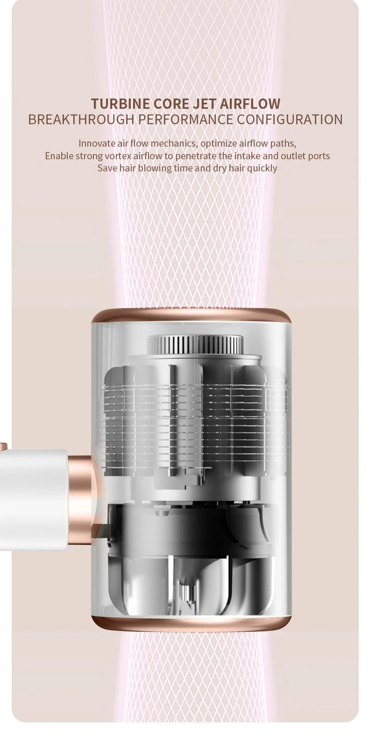 Professional 2400W hair dryer, negative ions for quick, damage-free, healthy hair drying.