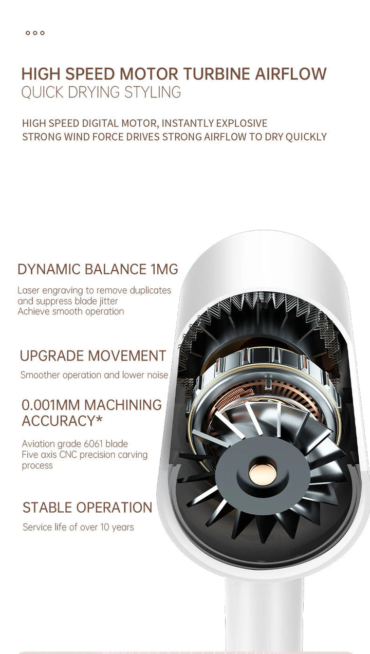Advanced 2400W hair dryer, negative ions reduce frizz & speed drying for women.