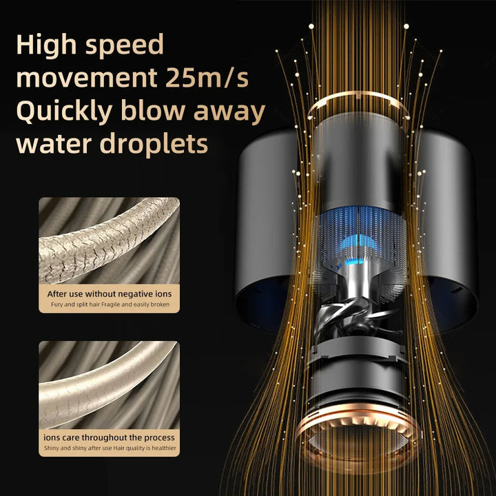 Salon-quality 2400W hair dryer for women, negative ions ensure fast, beautiful, frizz-free styles.
