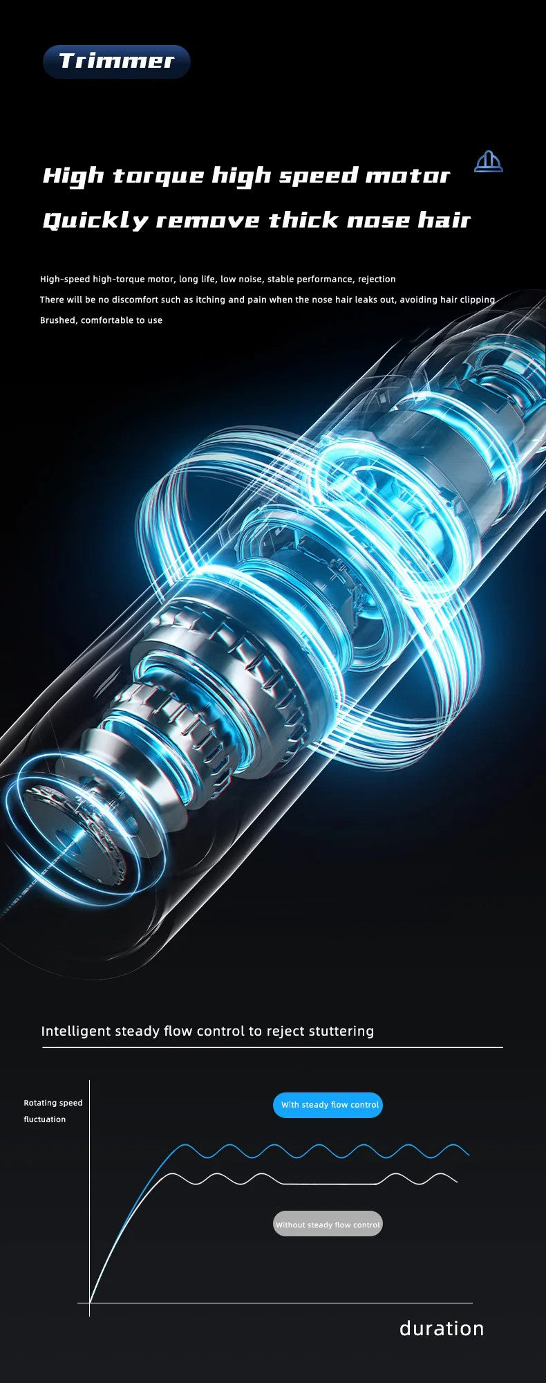 Hygienic rechargeable nose & ear trimmer, a compact and travel-friendly grooming essential.