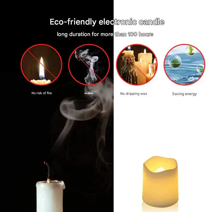 GlowFlicker set of 24 LED flameless candles, warm white light for cozy home decor & event ambiance.