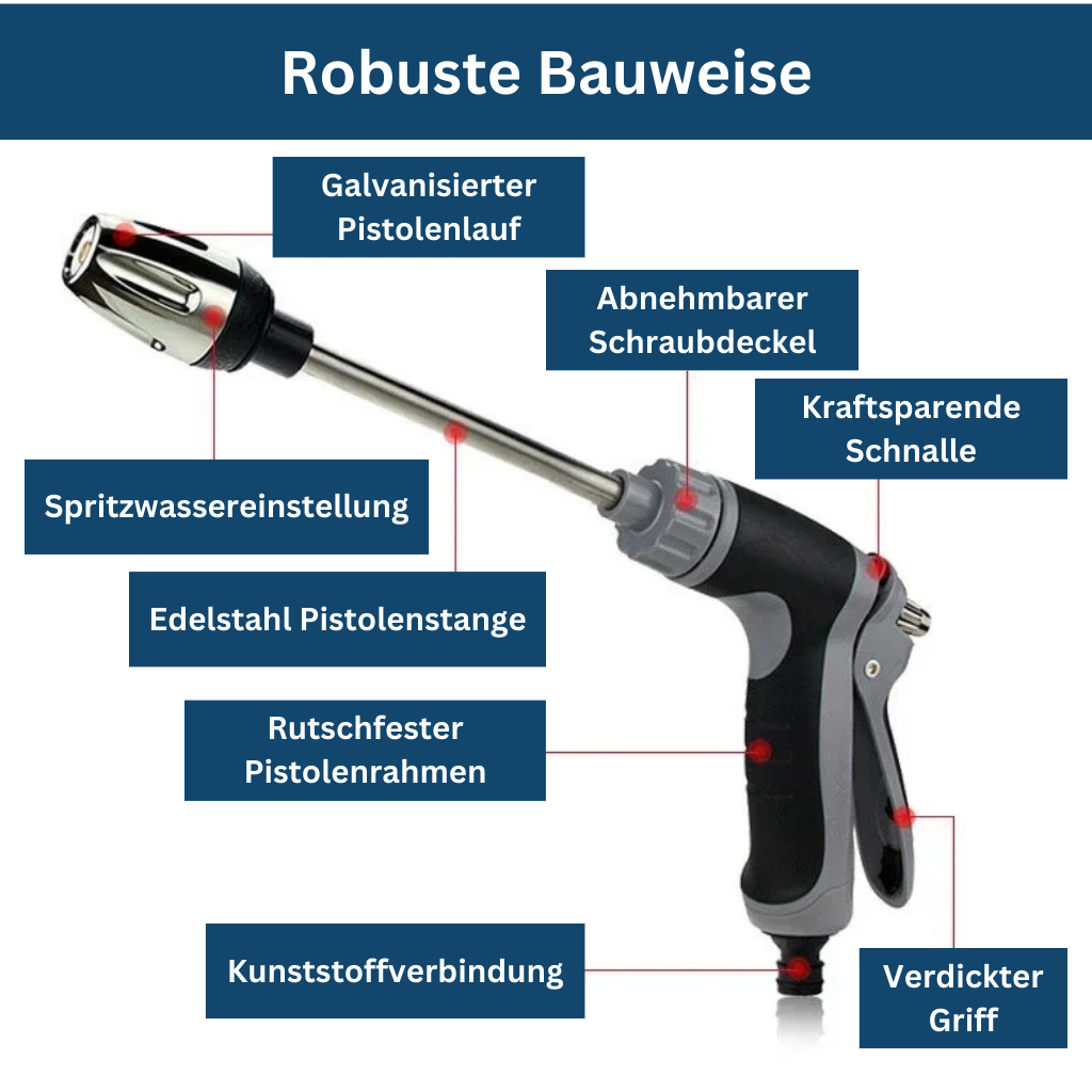 "Sleek off-white compact turbo washer for efficient home cleaning, ideal for small spaces and energy-saving laundry solutions