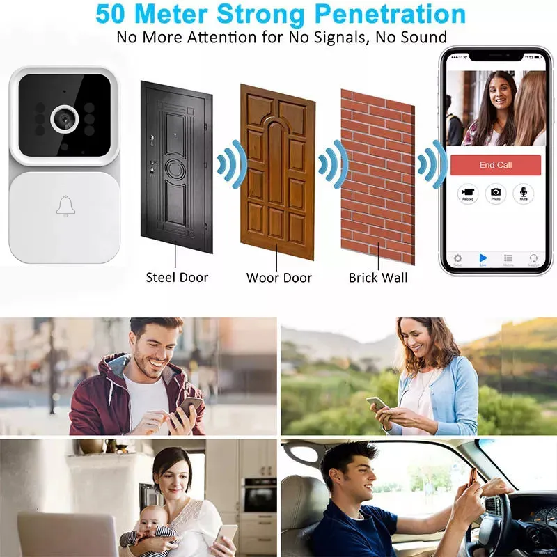 Smart wireless video doorbell camera with night vision, featuring sleek design and HD lens for enhanced home security.